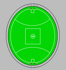O campo oval tem as mesma medidas utilizadas no críquete, com linhas diferentes e traves nas extremidades 